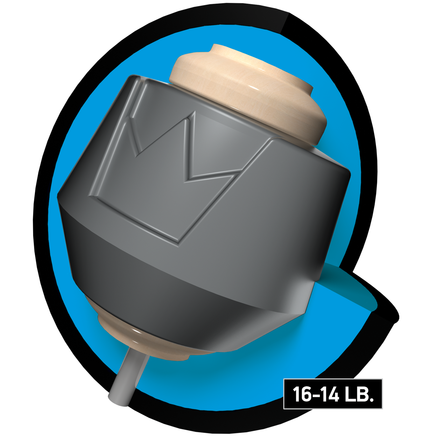 Core Image