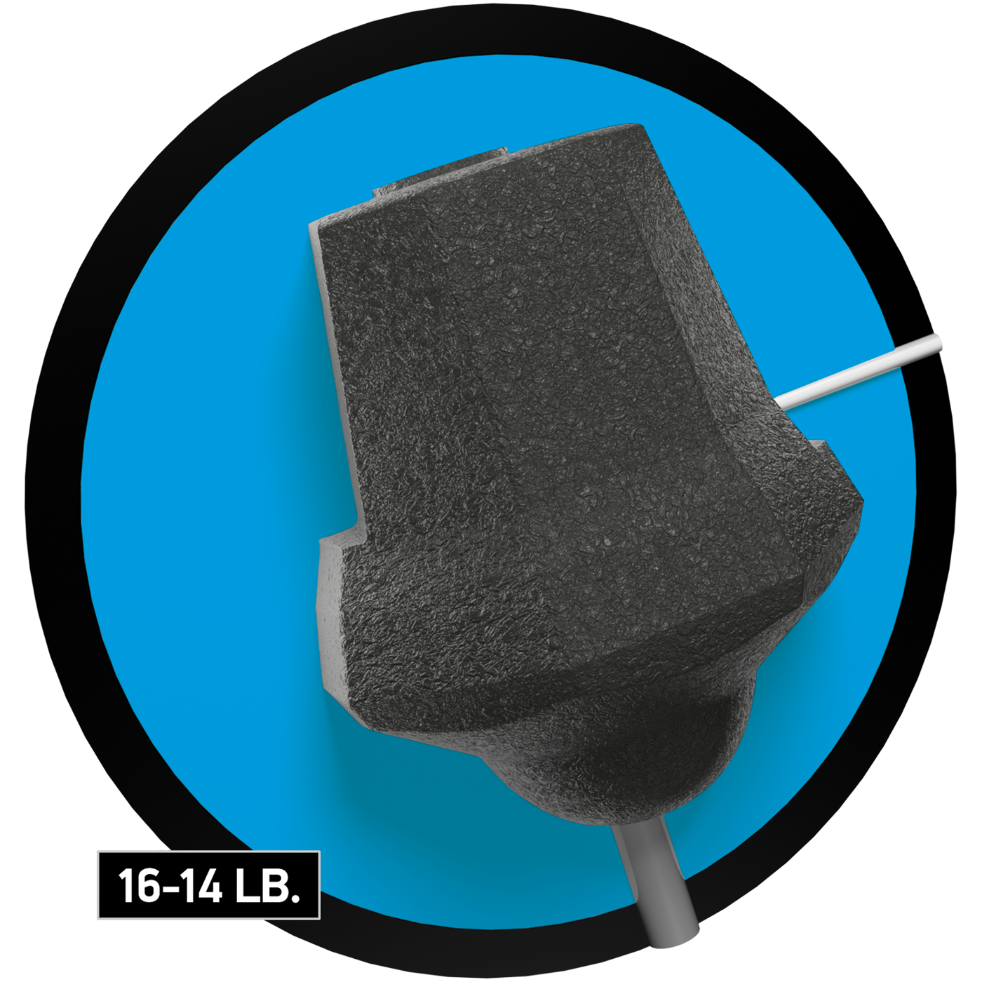 Core Image