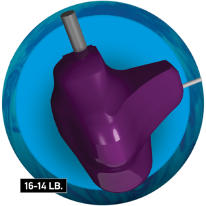 Core of Max Bias