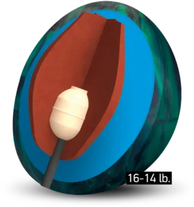 Core of Piranha PowerCOR Pearl