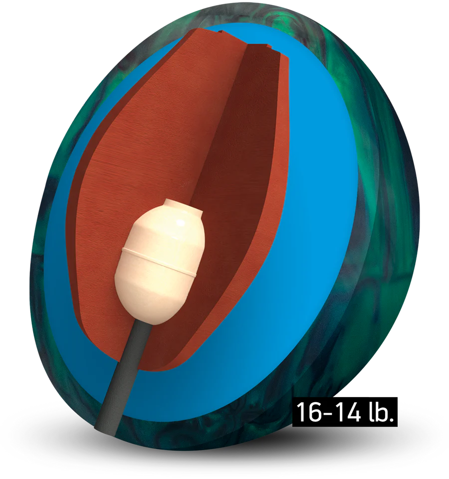 Core Image