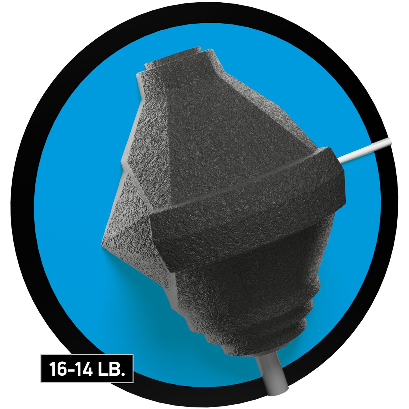 Core Image