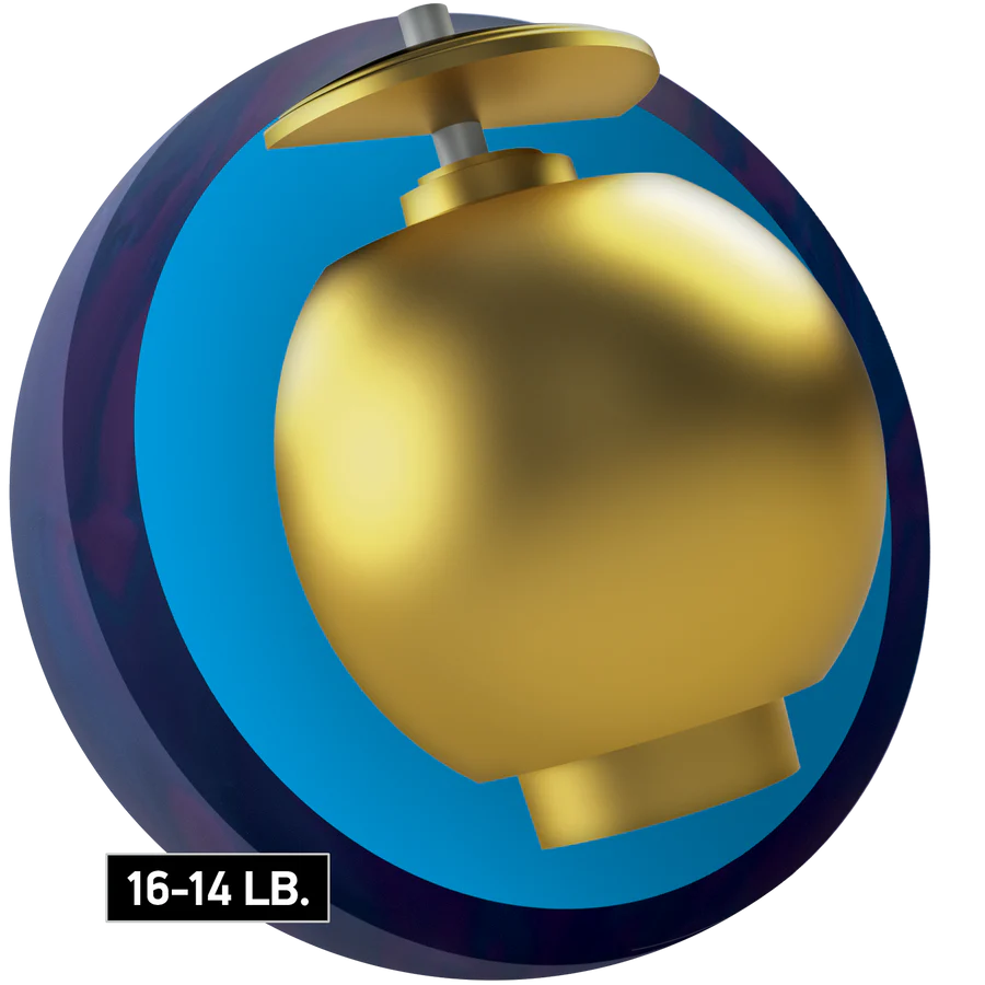 Core Image