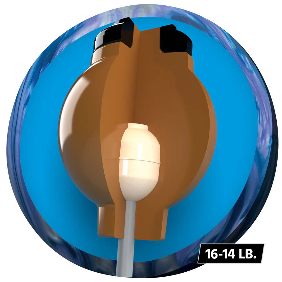 Core Image