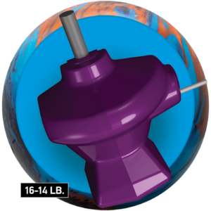 Core of Power Hitter