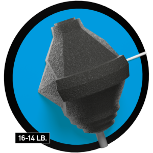 Core of Severe Collision