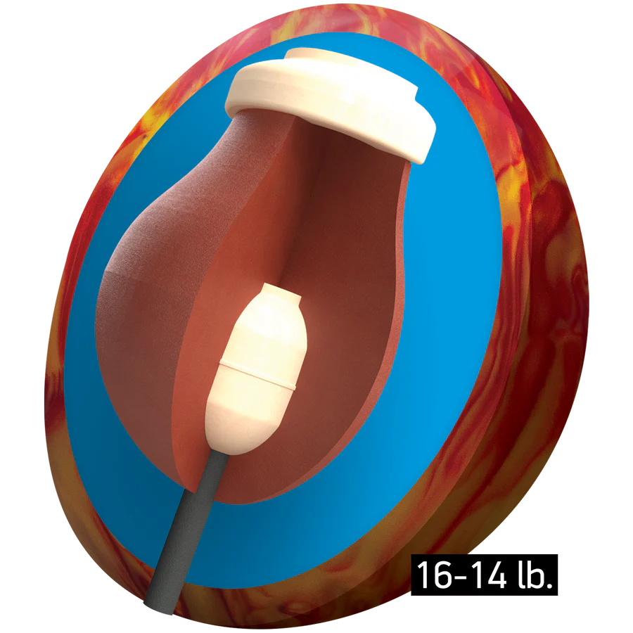 Core Image